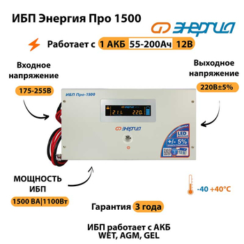 Энергия ИБП Про 1500 12В - ИБП и АКБ - ИБП для котлов - Магазин электрооборудования для дома ТурбоВольт