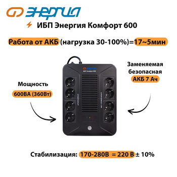 ИБП Комфорт 600 Энергия - ИБП и АКБ - ИБП для компьютера - Магазин электрооборудования для дома ТурбоВольт